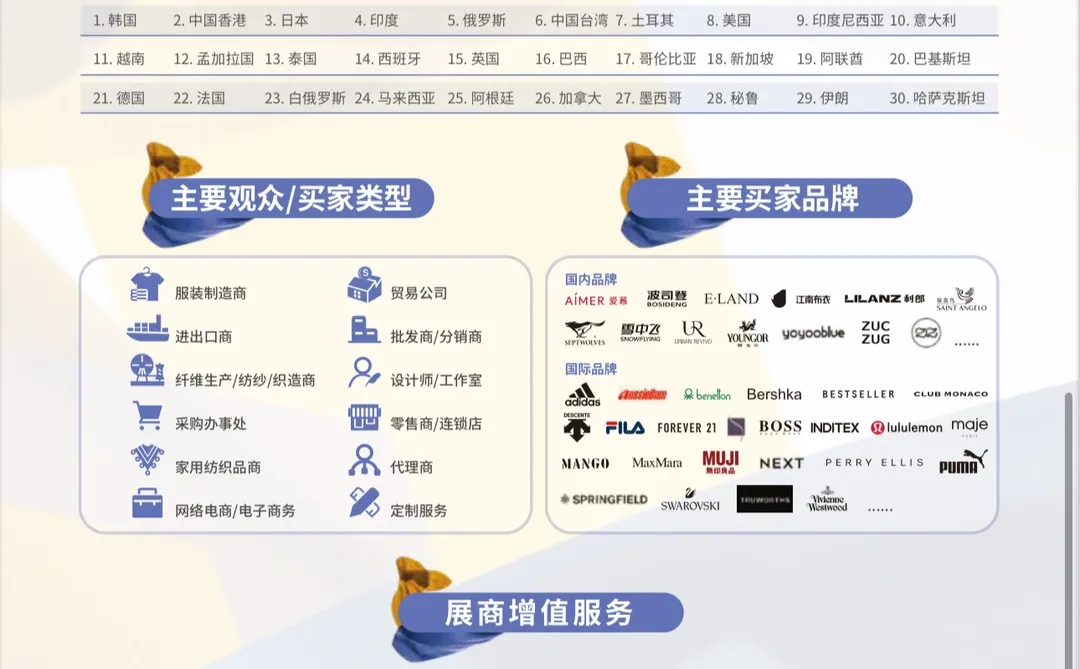 2026上海面辅料展intertextile 参展报名中