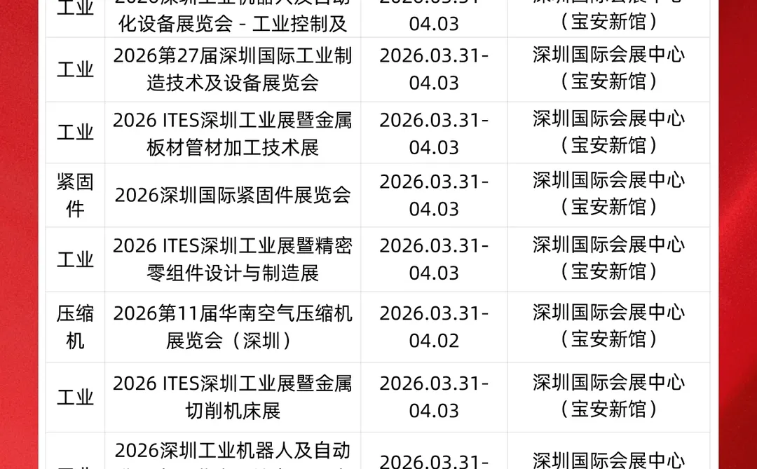 最新版丨2026年1-3月深圳展会排期表