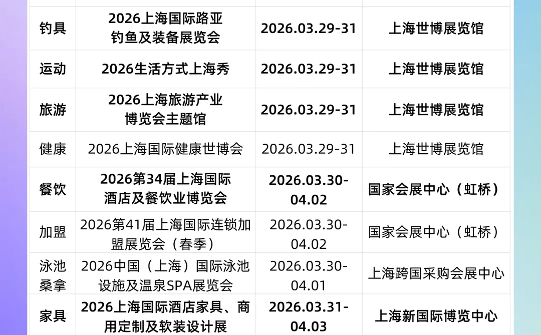 展会预告丨2026年1-3月上海展会排期表来啦