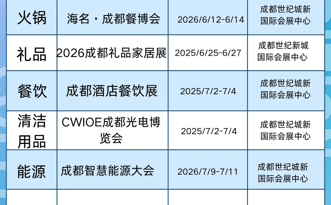 成都2026年展会排展会攻略时间地点+门票！