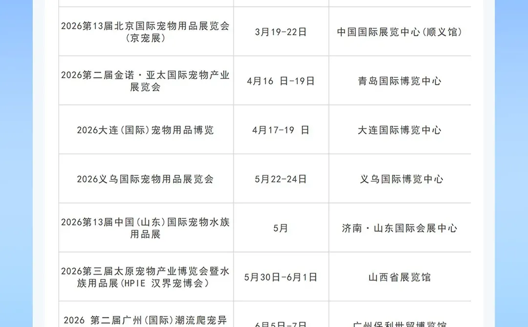 宠业人必备 | 2026全国宠物展会日历