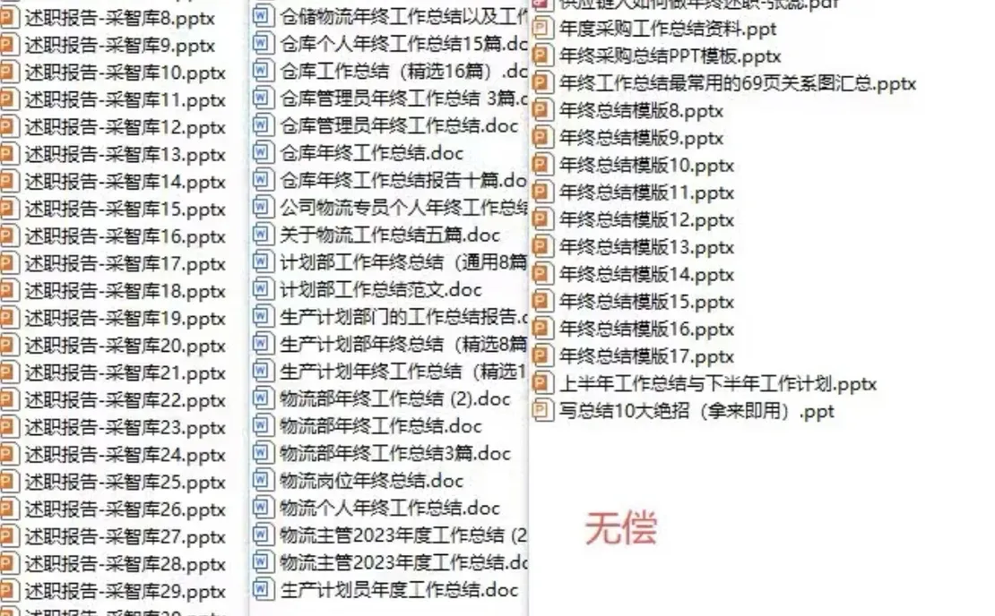 采购姐妹们，工作总结一定要会“说”！