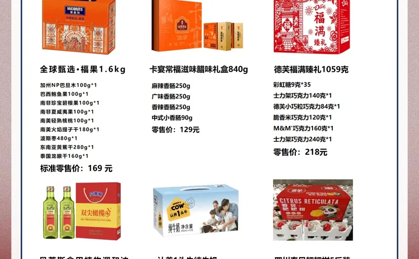 00后做的春节福利采购方案也太贴心了?