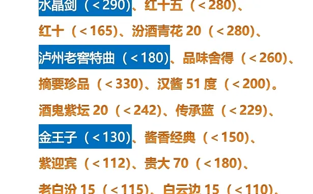 双12撸酒小目标