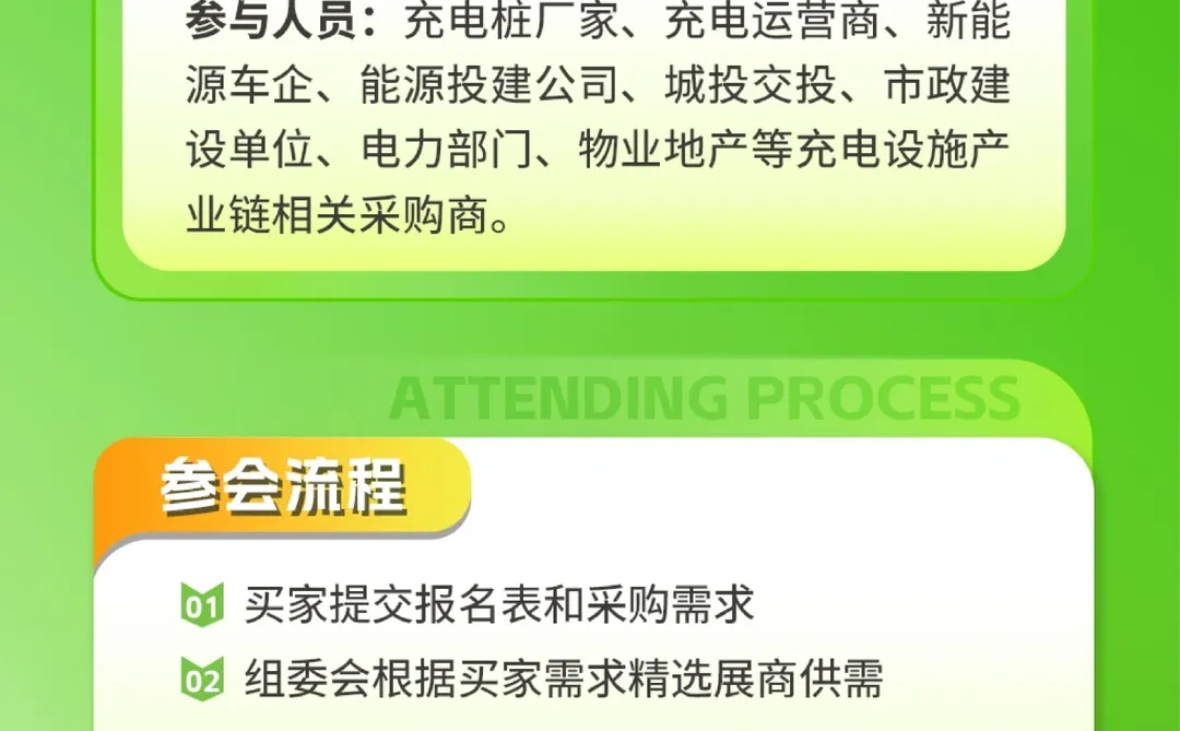 真金白银补贴！