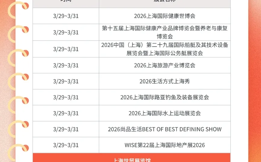 上海2026一季度展会排期！100+展览时间速存