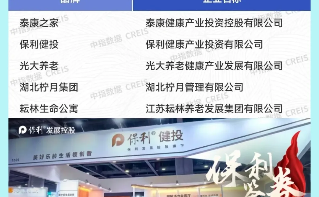 2026康养运营?就看这些品牌了！