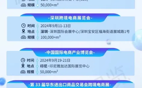 2025年跨境电商展会排期