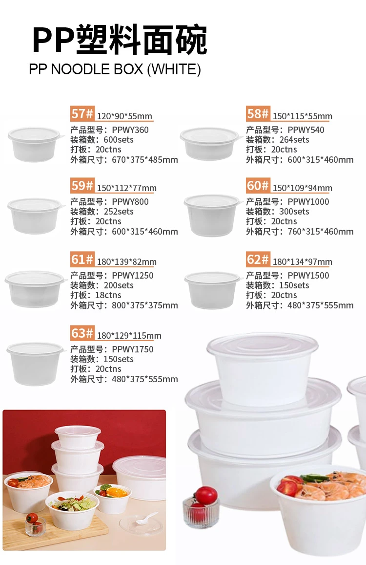 欧洲开餐饮，包材坑我，终于可以小程序下单