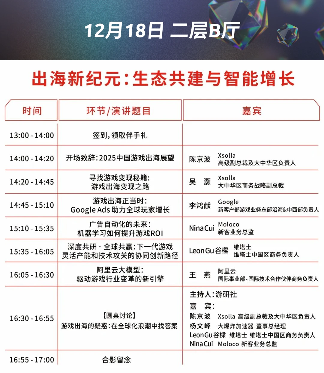 中国游戏产业年会超详细日程来啦～