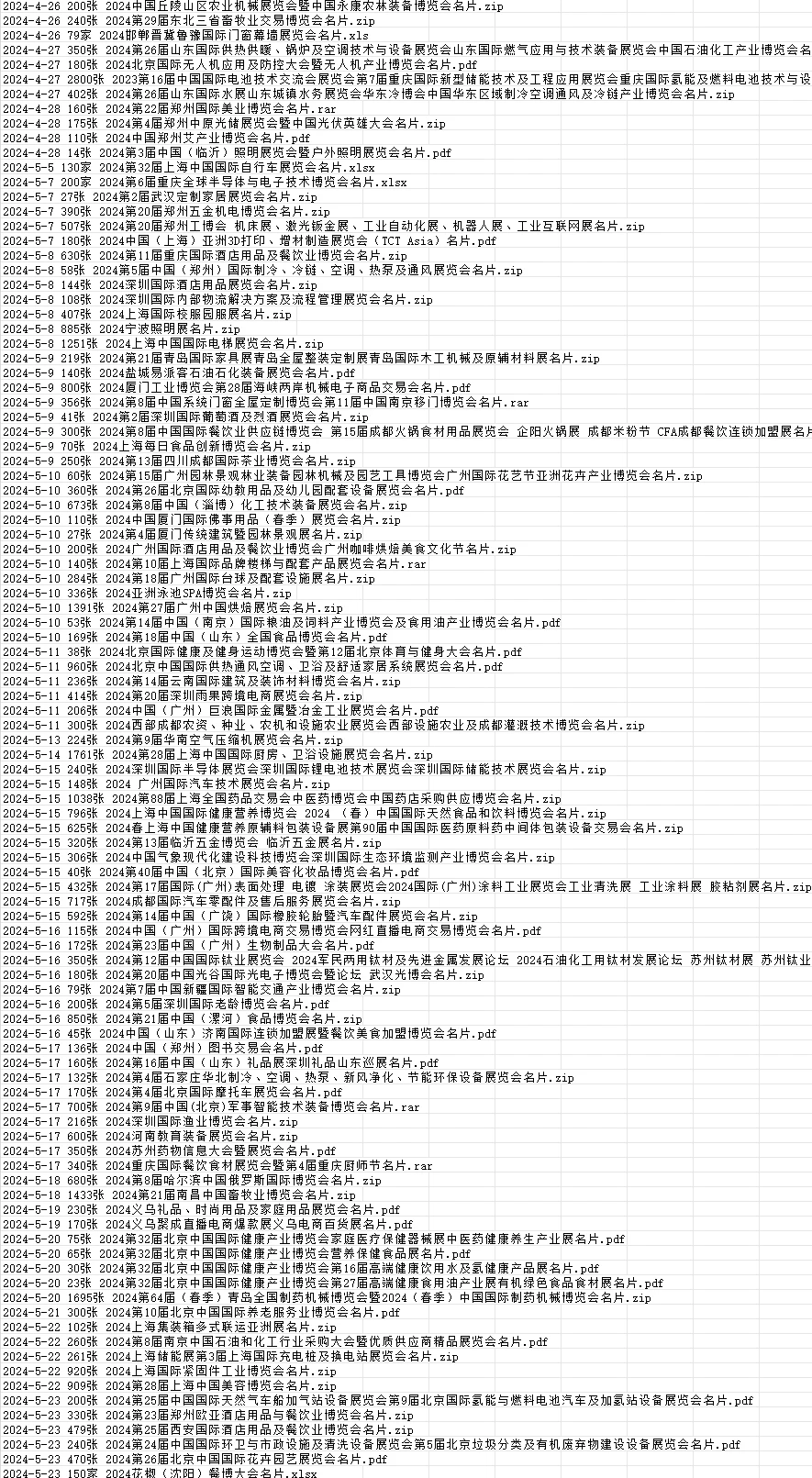 全国采购商 参展商 各行各业 主打齐全精准