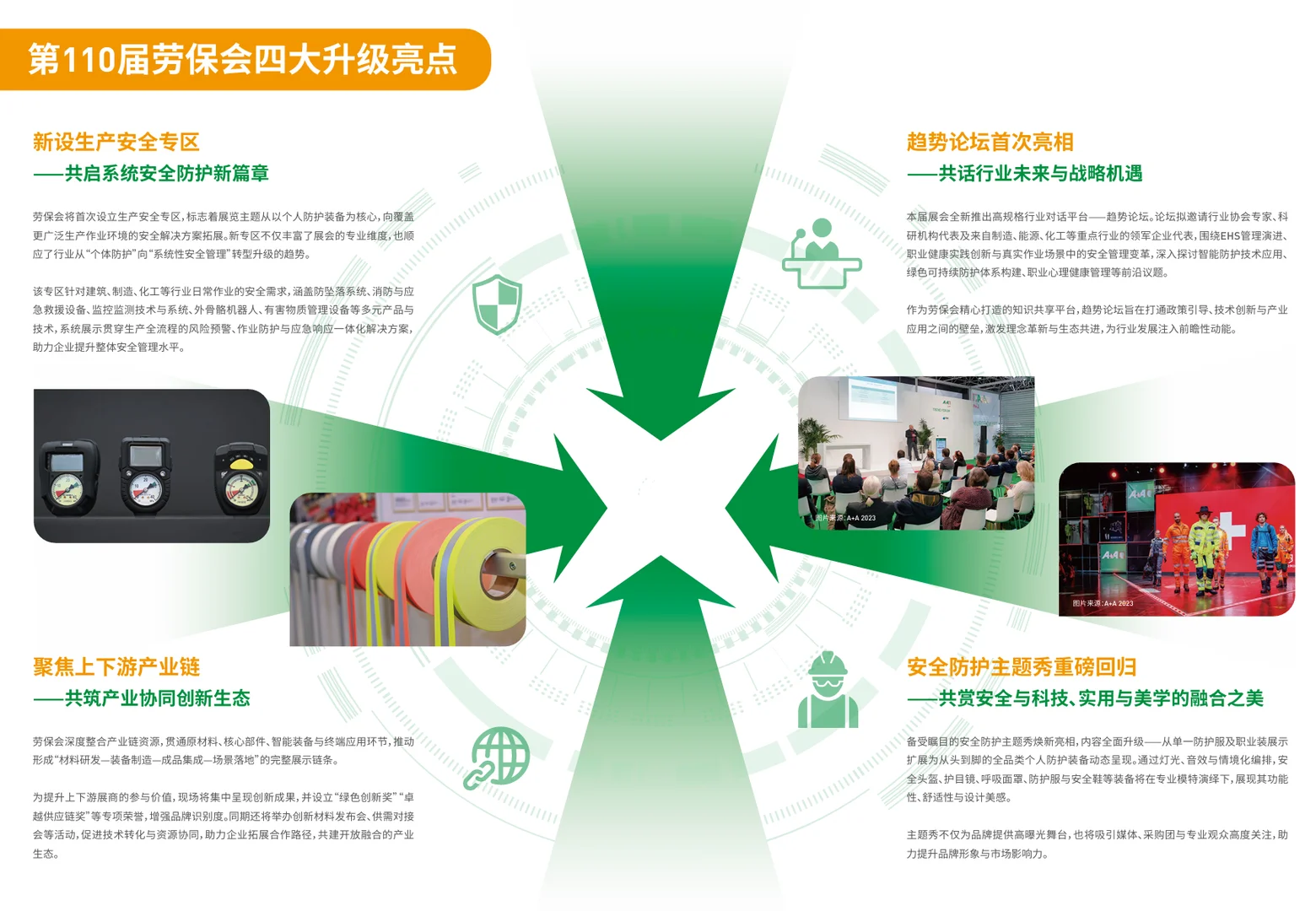 2026 上海劳保展｜安全人必冲的顶流盛会