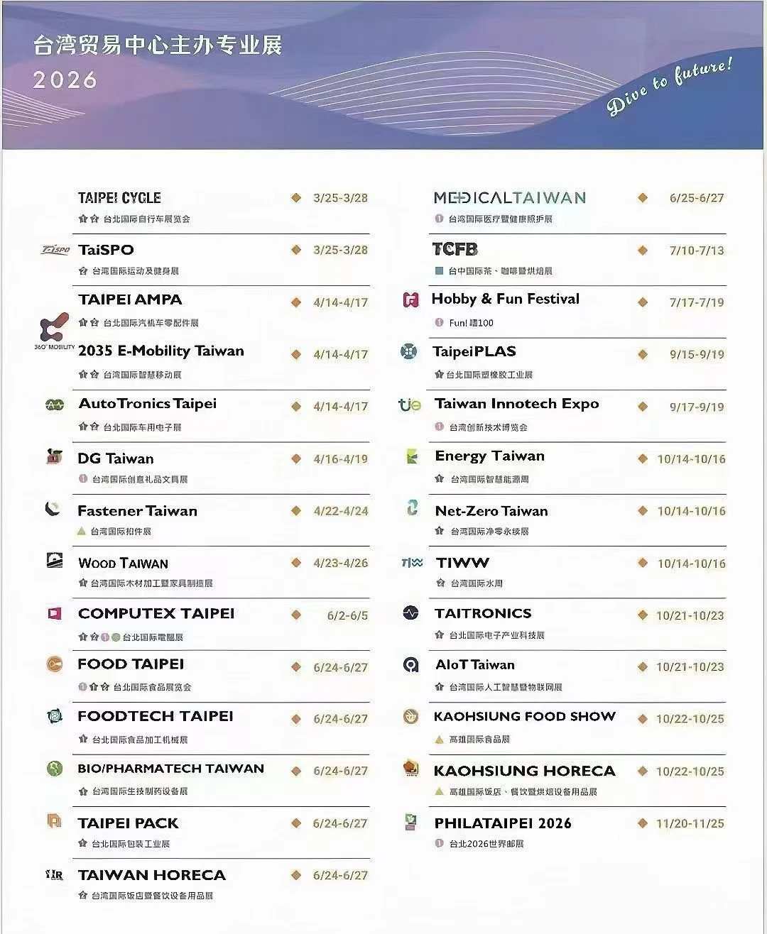 展会入台证办理指南