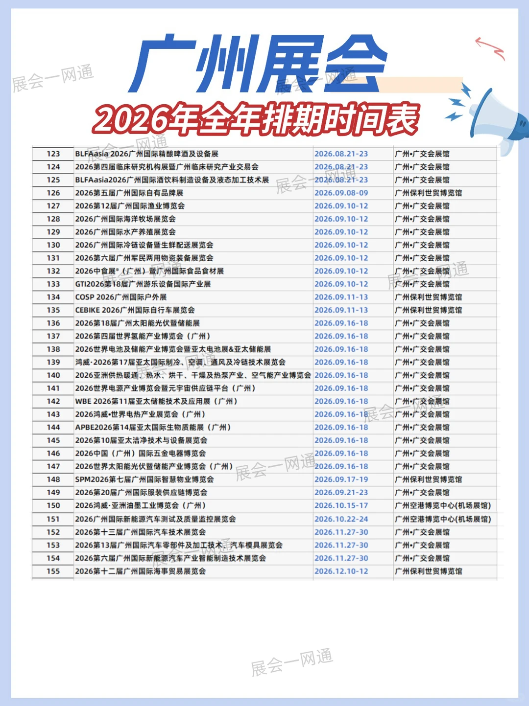 2026年广州展会排期一览（时间+地点+门票）