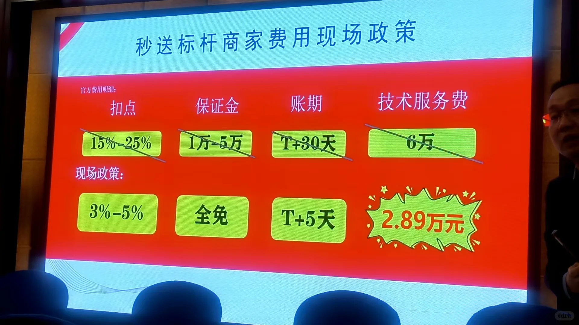 险遇招商骗局，大家要小心啊(一)