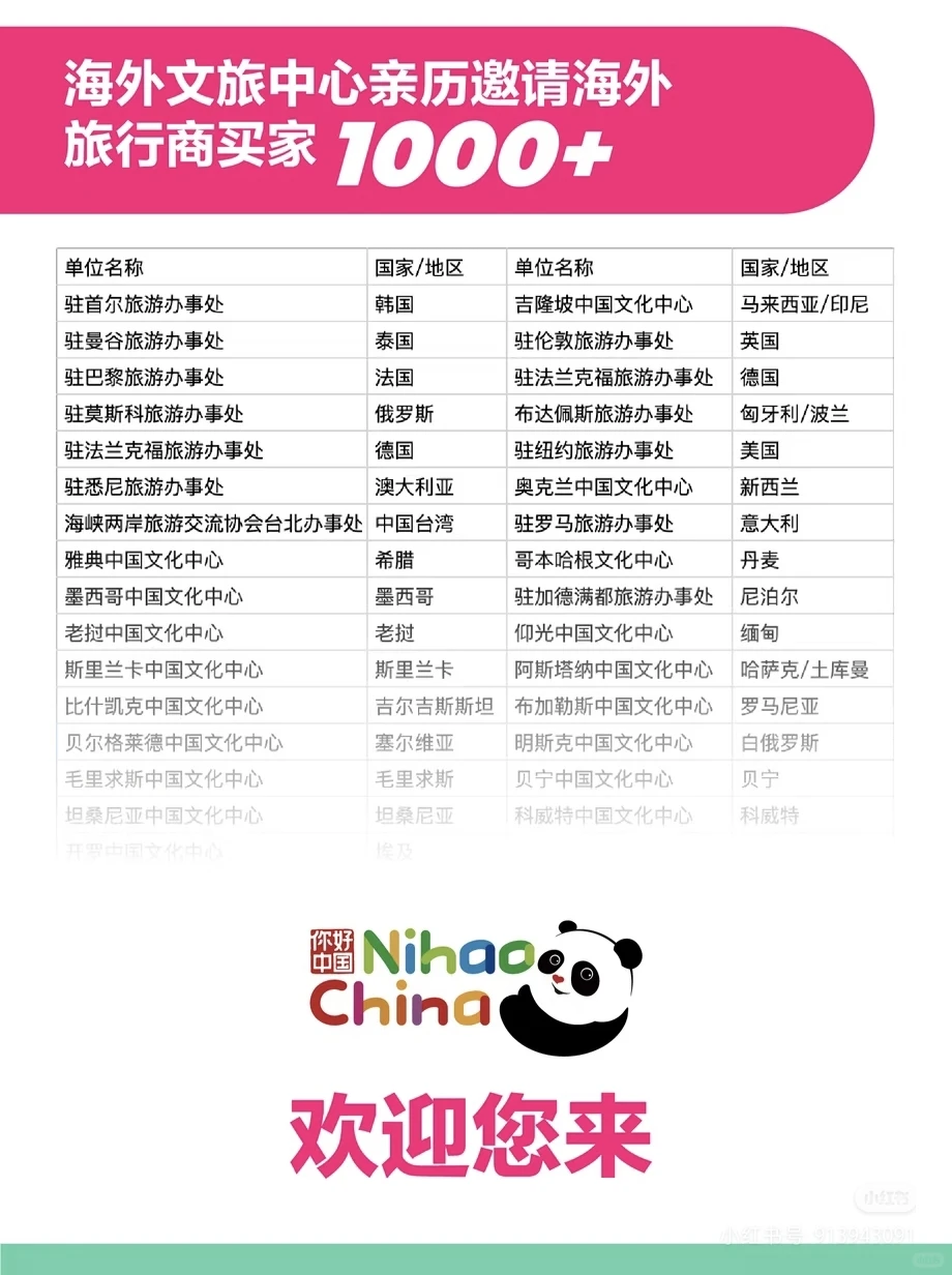 2025旅交会海口见！提前解锁