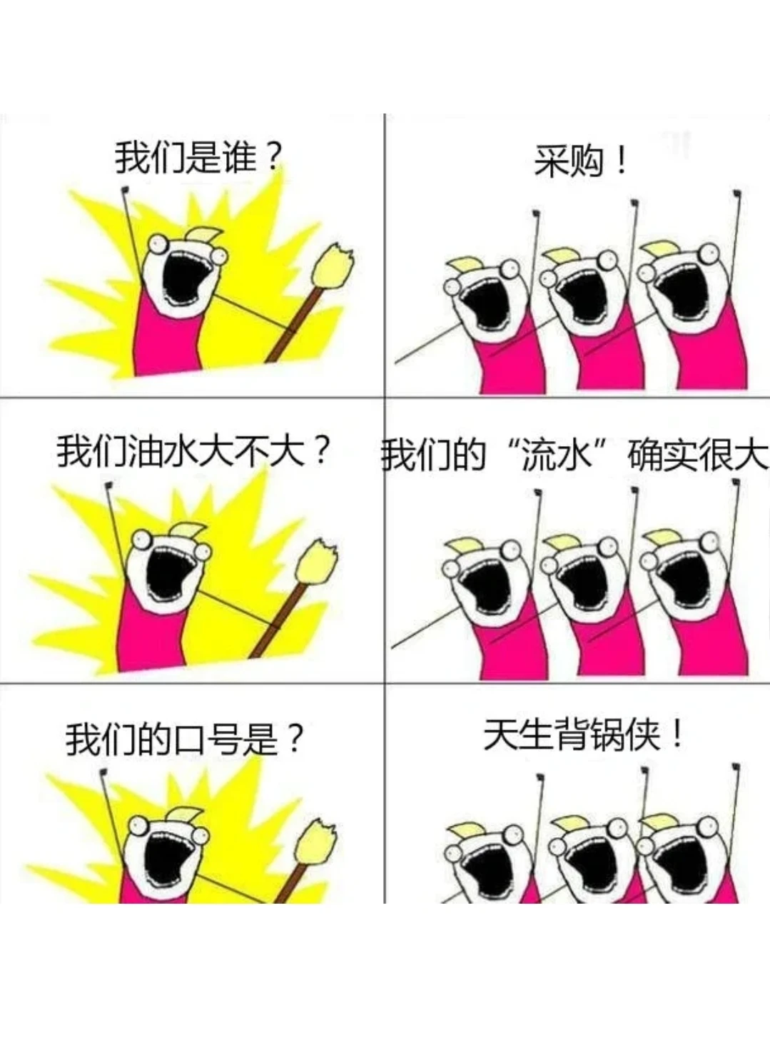 我们是谁？采购！ （完整版）