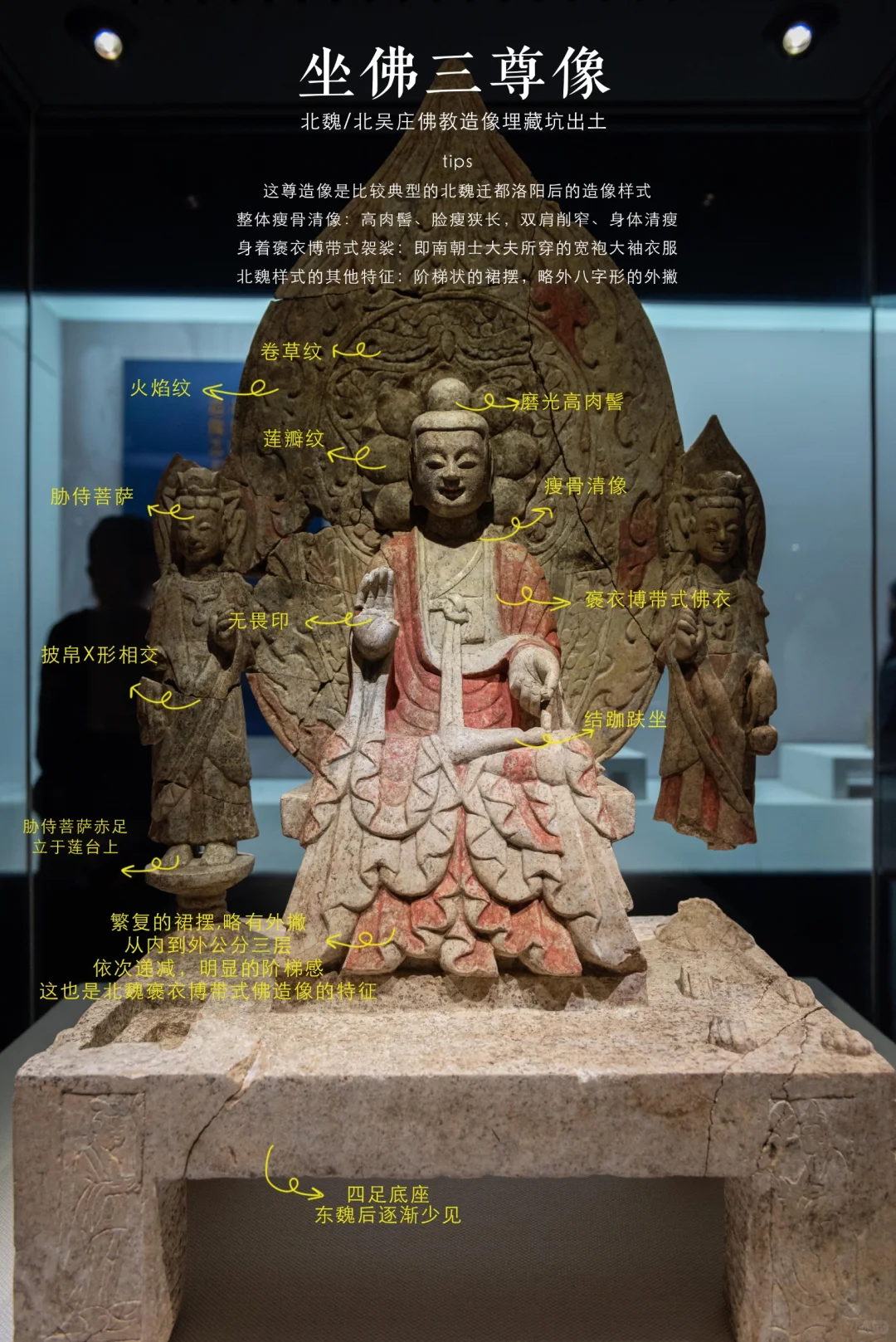 看图说话,总能教会你怎么看懂北朝佛像了吧