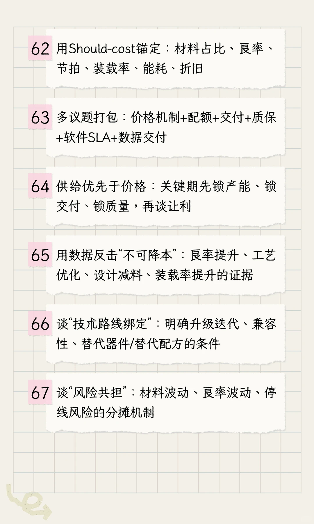 汽车行业采购mindset之新能源三电（架构）