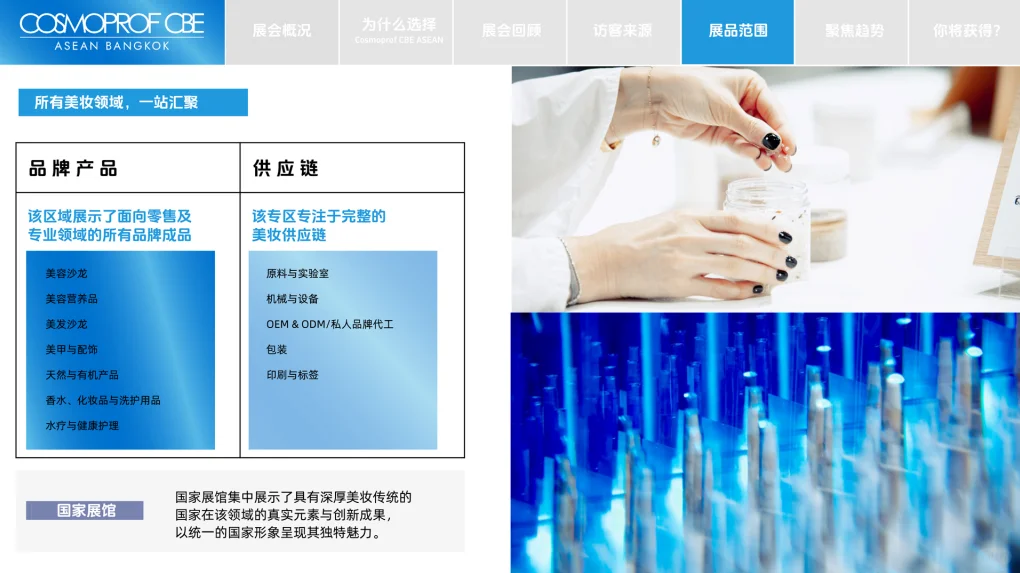 展会推荐|2026泰国曼谷美容展览会