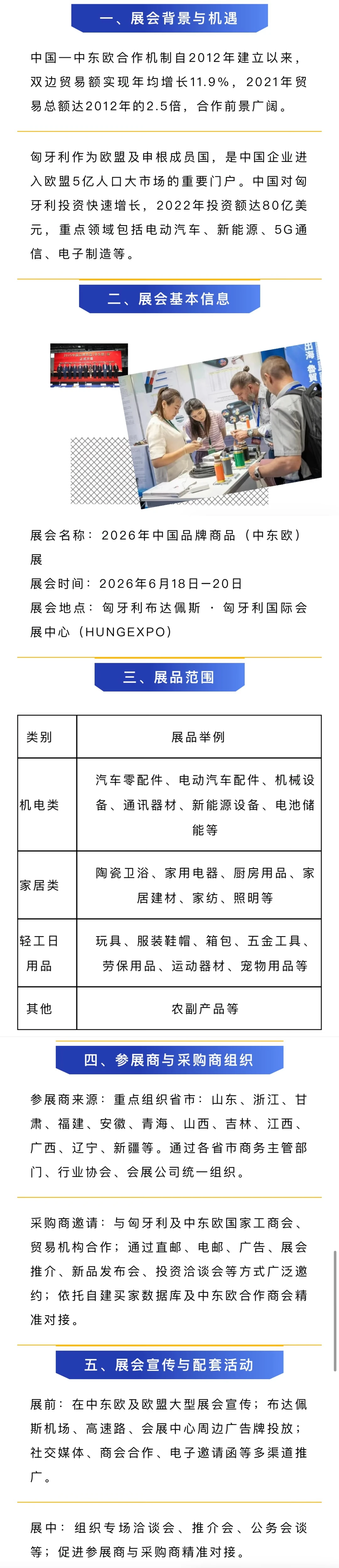 2026年中国品牌商品（中东欧）展报名了