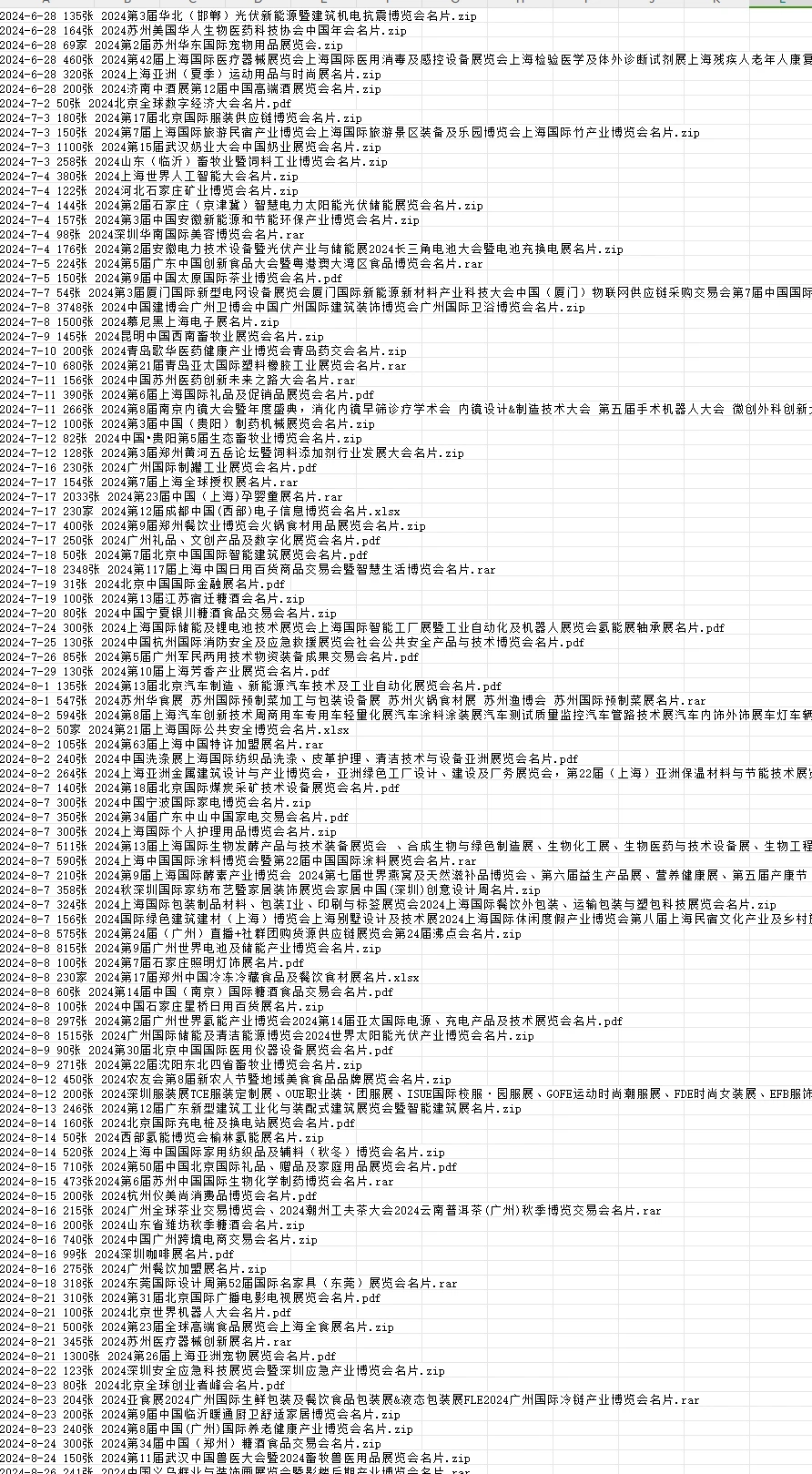 全国采购商 参展商 各行各业 主打齐全精准