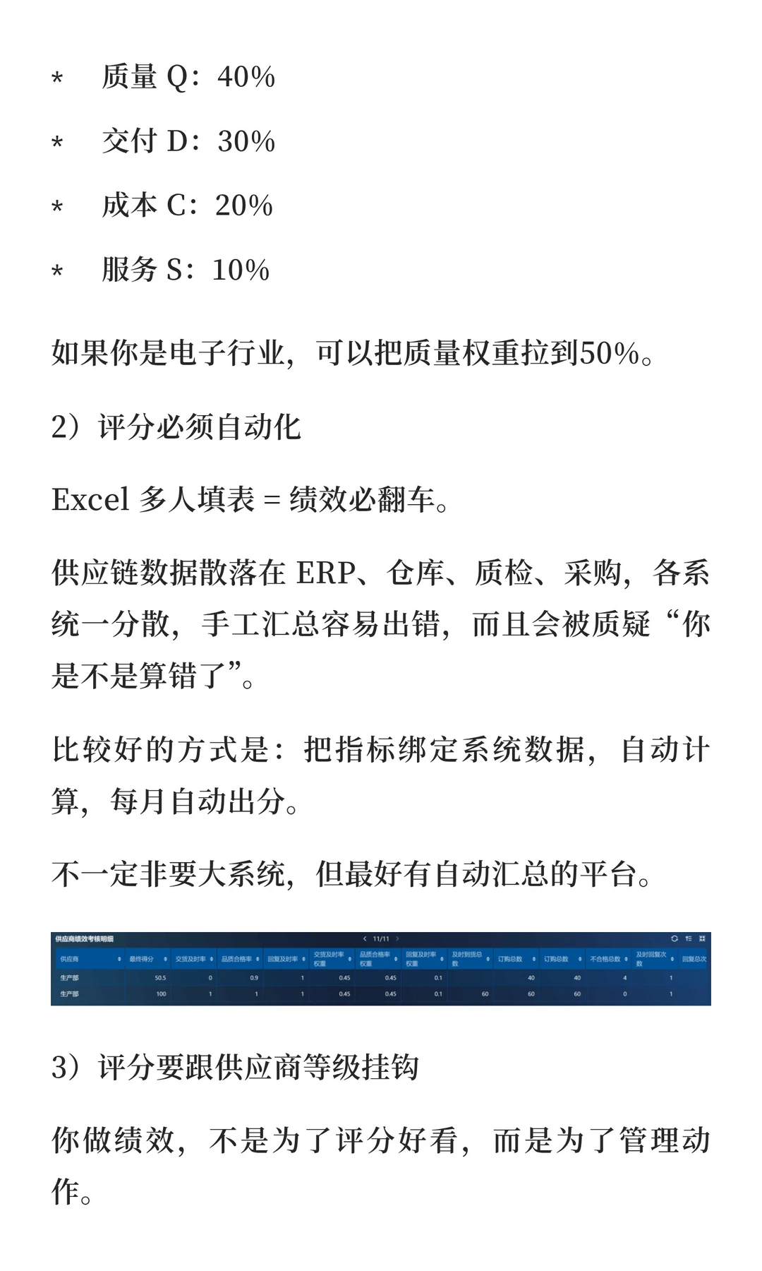 一文讲透！18个供应商绩效指标与评分公式