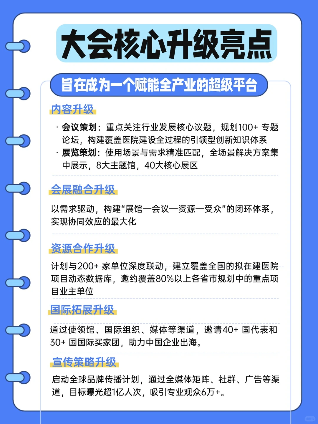 2026医院建设盛会，万亿市场等你来