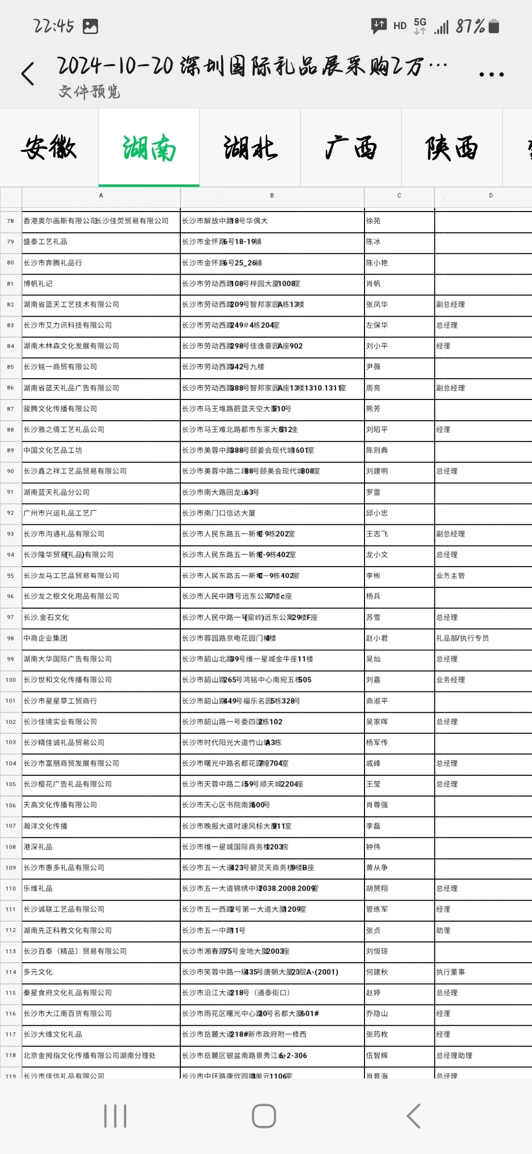 深圳礼品展采购商