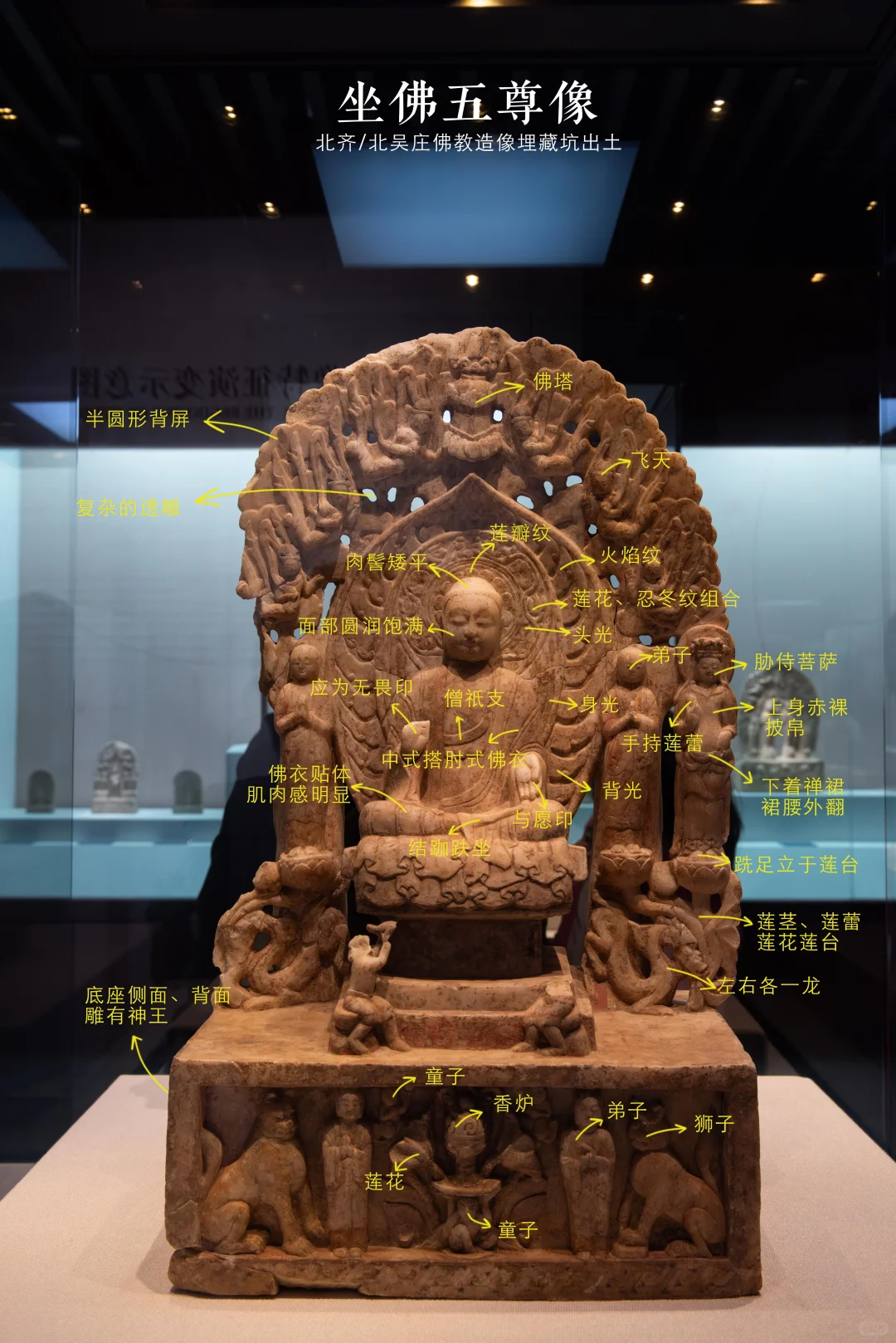 看图说话,总能教会你怎么看懂北朝佛像了吧