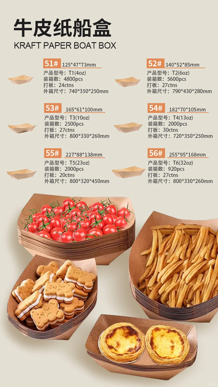 欧洲开餐饮，包材坑我，终于可以小程序下单