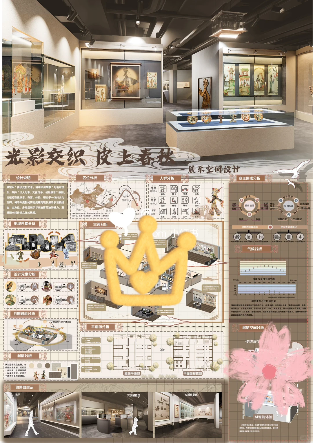 光影交织：皮上春色～展厅设计方案