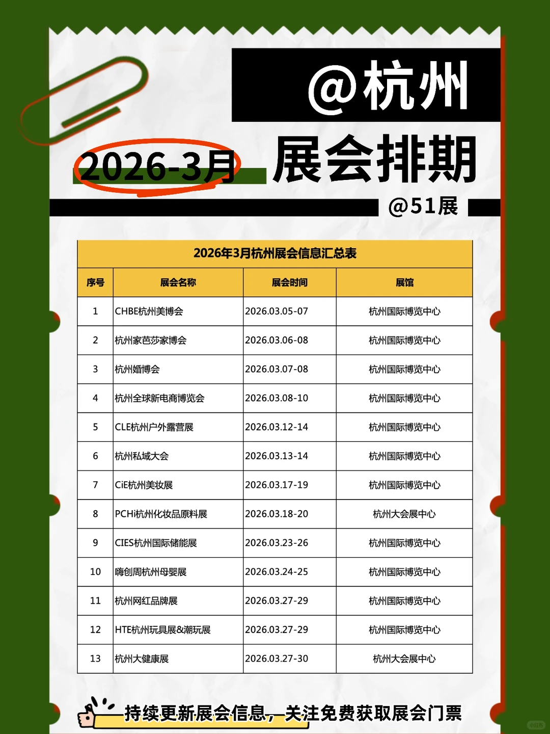 3月杭州展会 | 承包你的春日商机!?✨