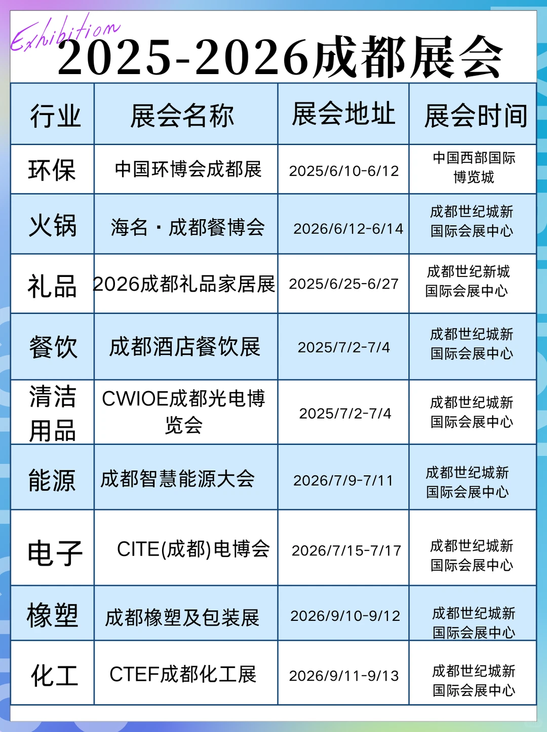 成都2026年展会排展会攻略时间地点+门票！