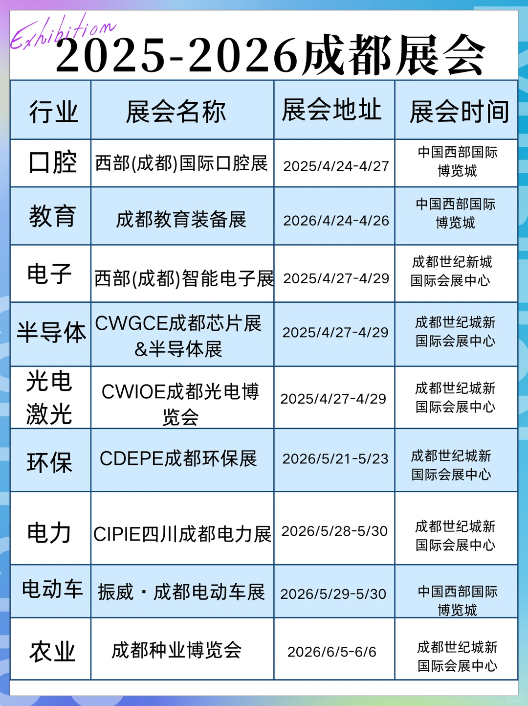 成都2026年展会排展会攻略时间地点+门票！