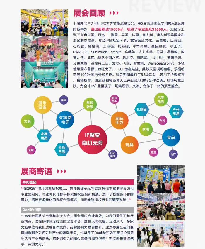 IP授权产业博览会与上海文创潮玩展会