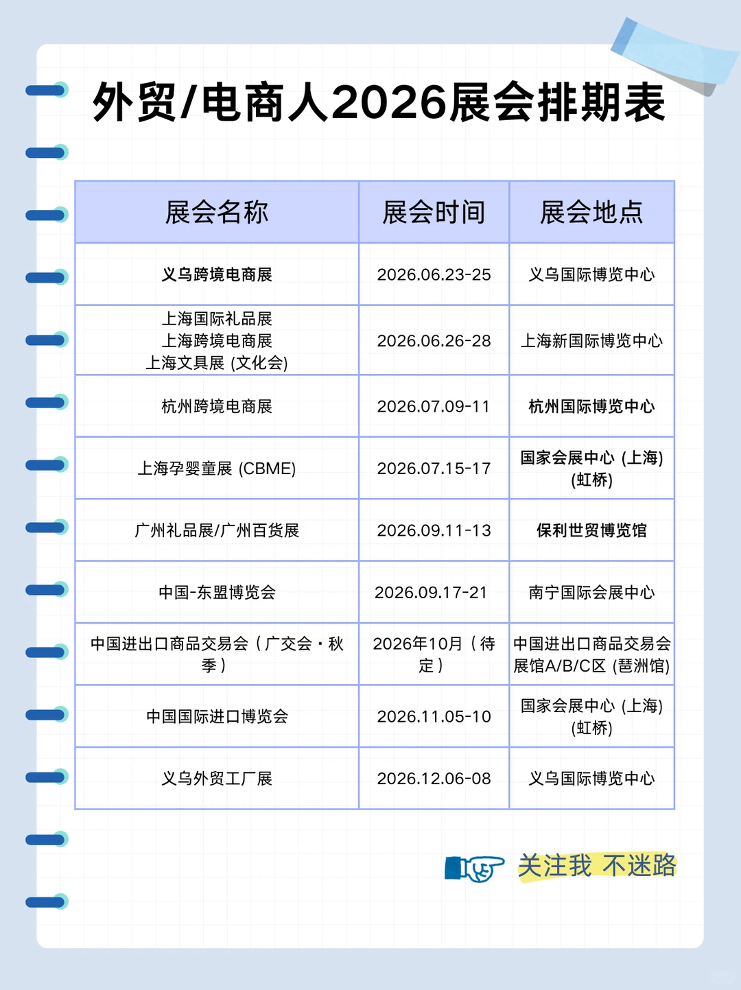 2026年外贸人必看的展会?赶紧码住
