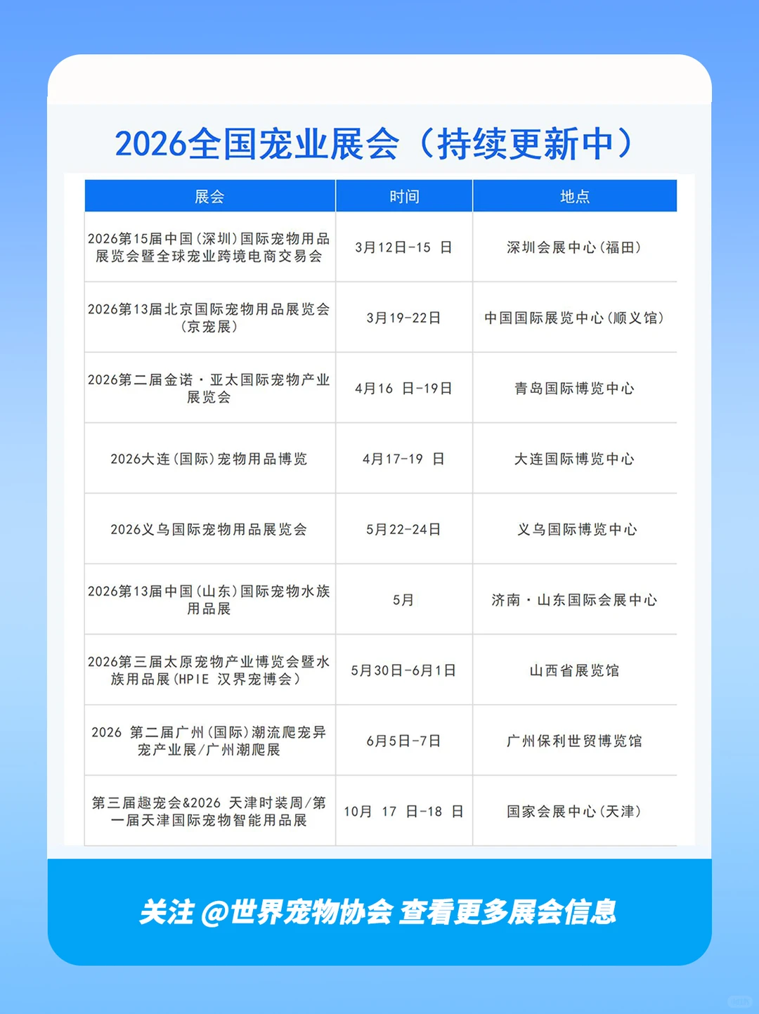宠业人必备 | 2026全国宠物展会日历