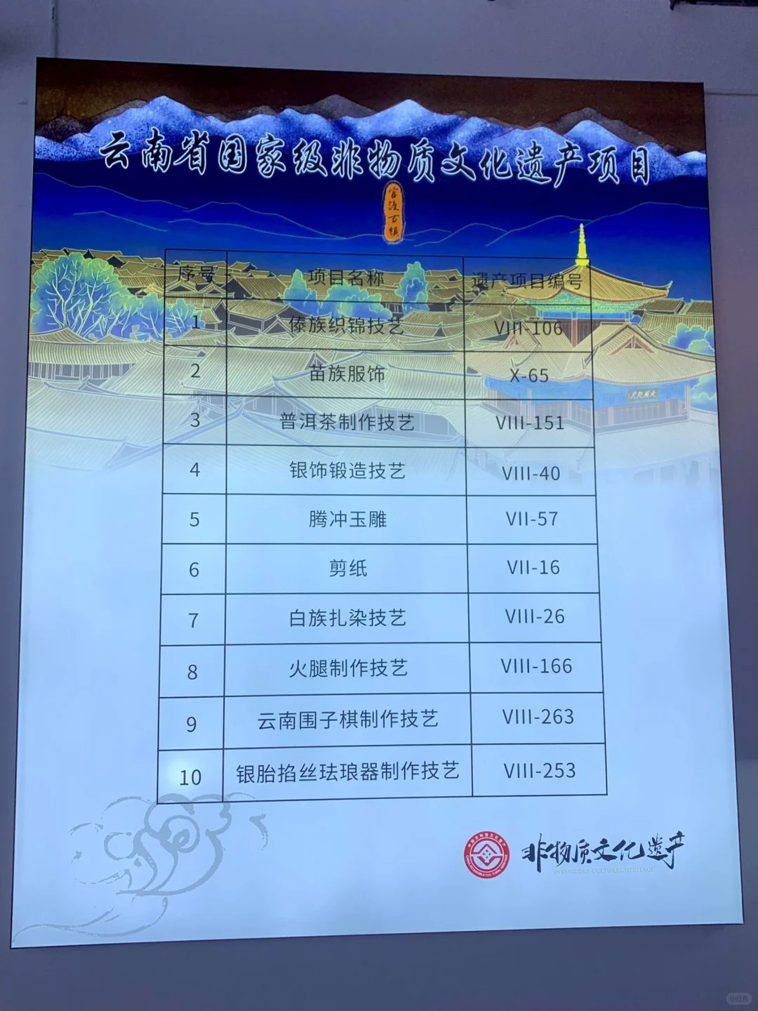 昆明·滇池国际会展中心｜云南非遗商品展馆