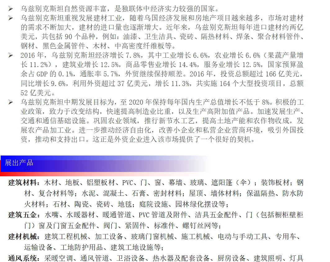 2026年第27届乌兹别克斯坦建筑展?位置