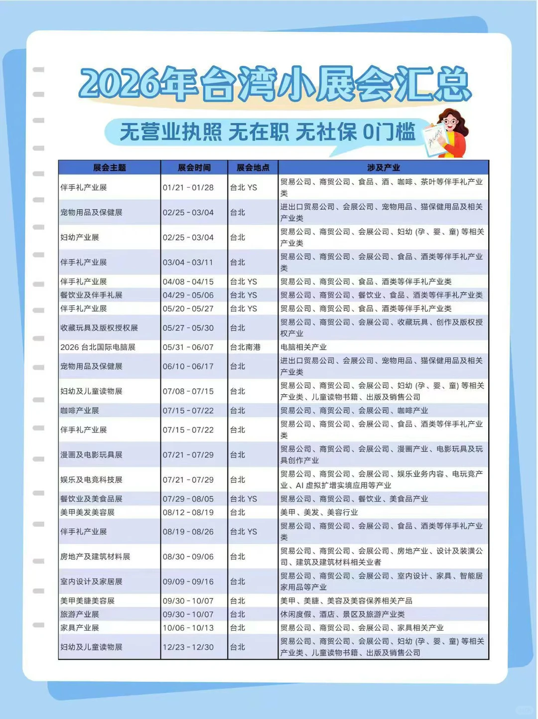 展会入台证办理指南