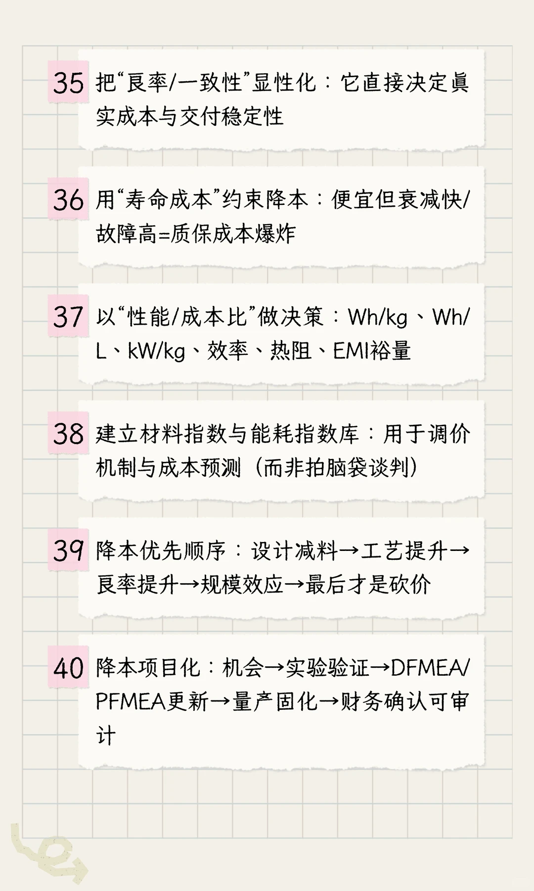 汽车行业采购mindset之新能源三电（架构）