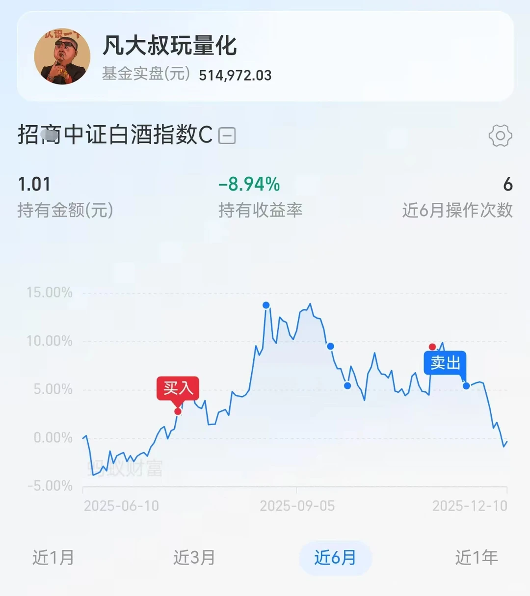 白酒还有救吗？为什么我从不被套！