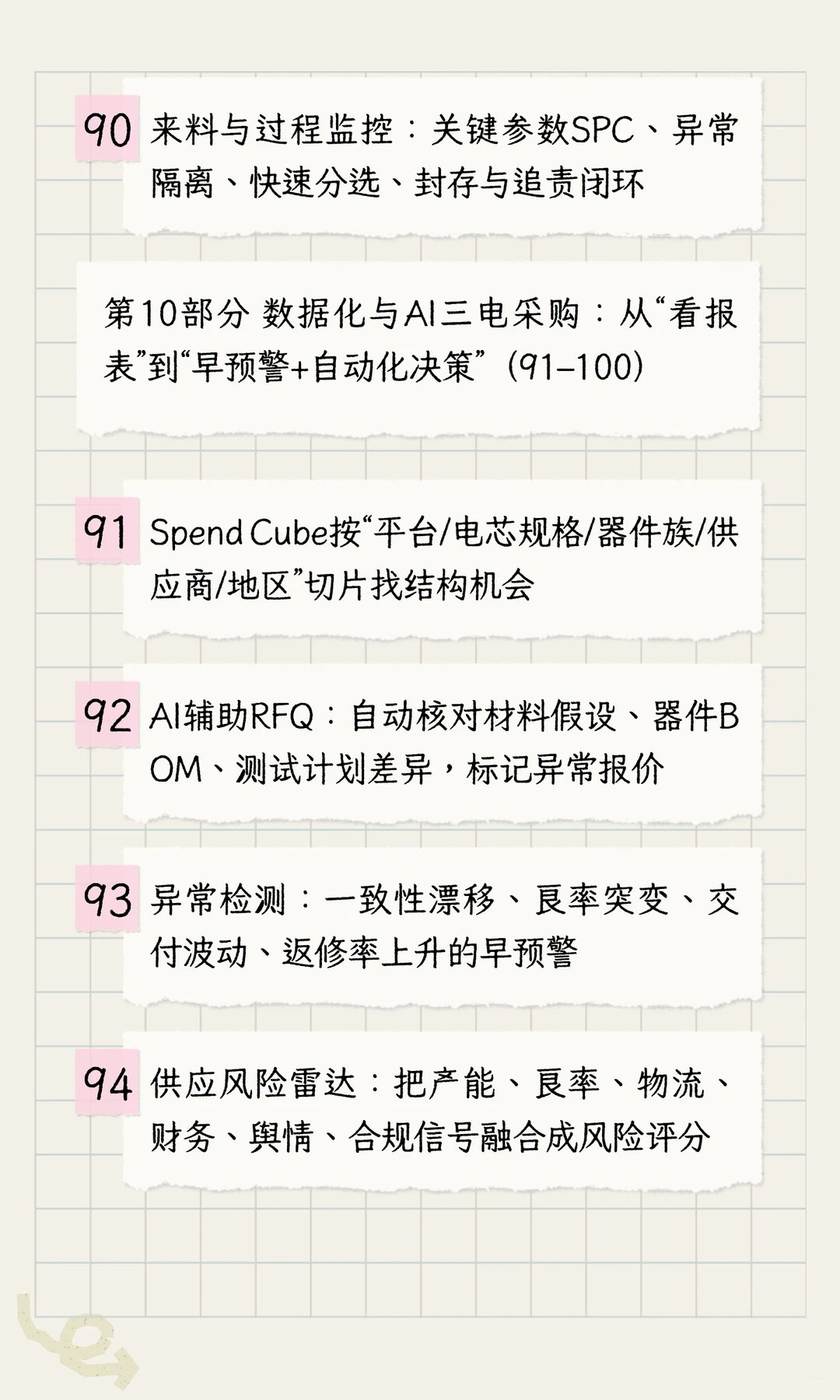 汽车行业采购mindset之新能源三电（架构）