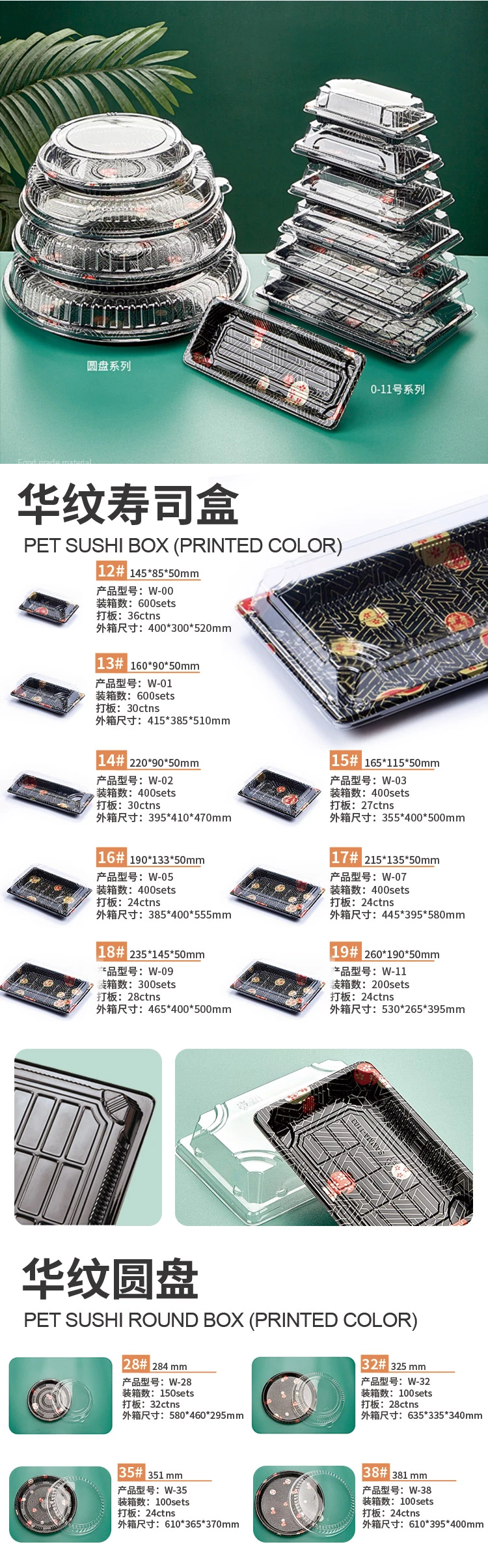 欧洲开餐饮，包材坑我，终于可以小程序下单