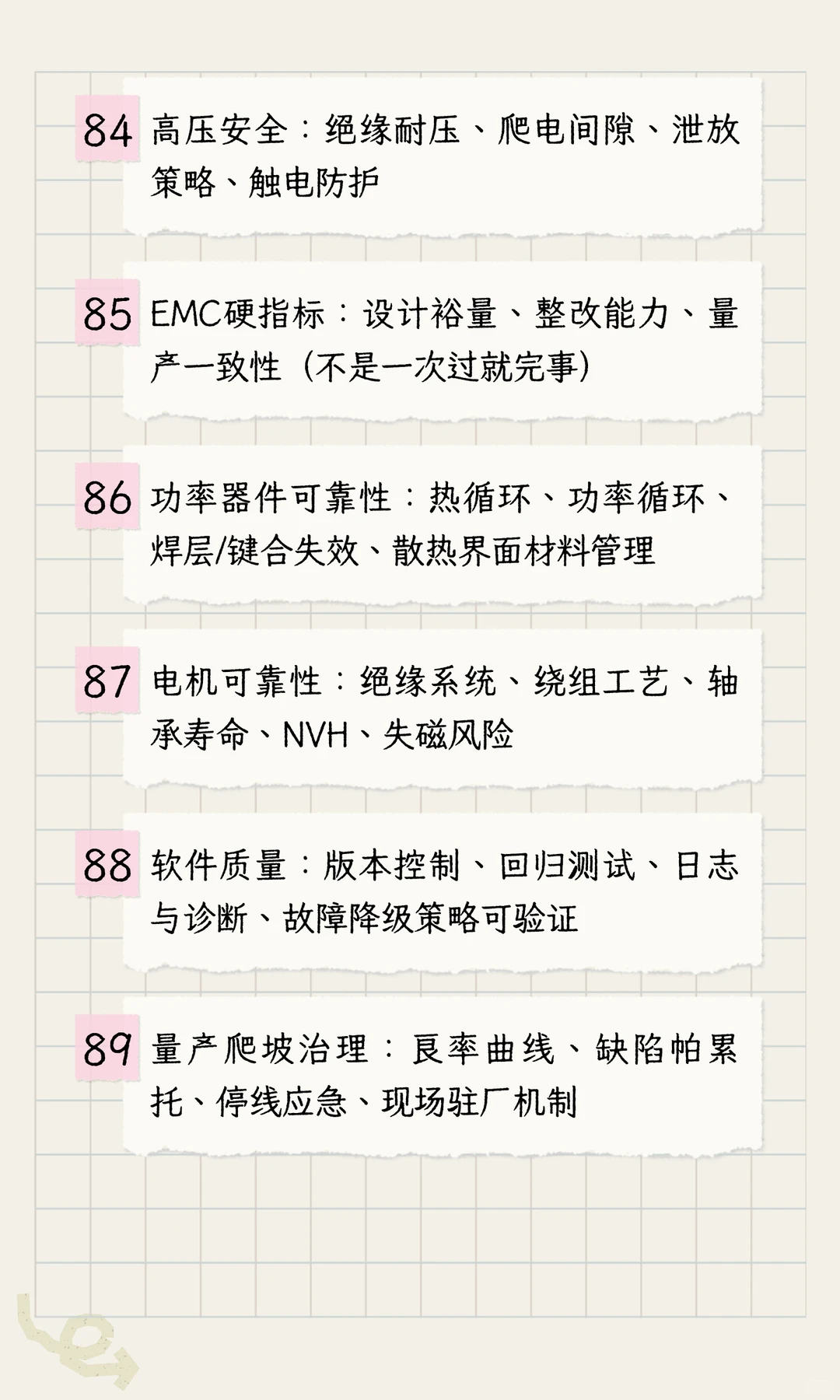 汽车行业采购mindset之新能源三电（架构）