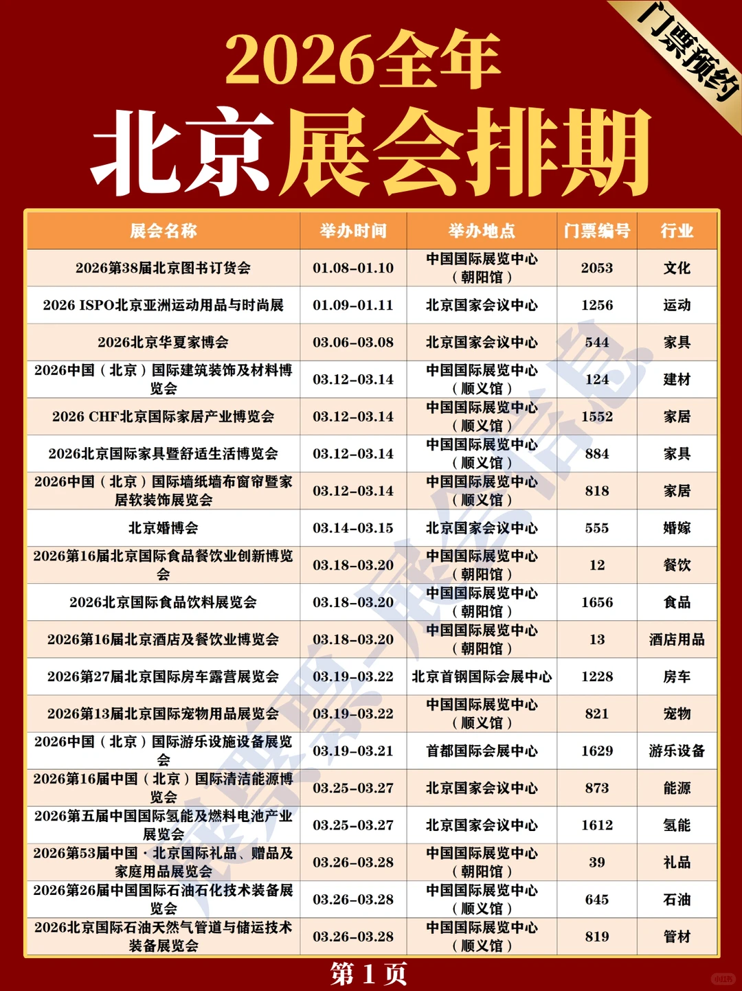 最新❗北京2026年展会排期一览表(100+场)