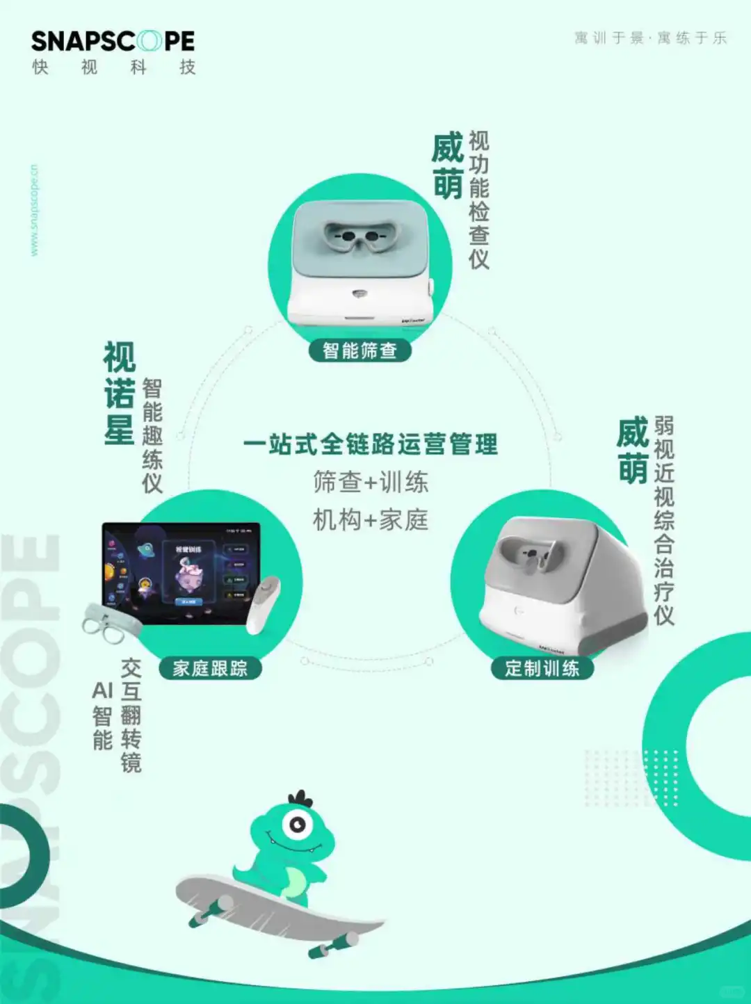 展会|牵手【CIOF2025】看见【快视】