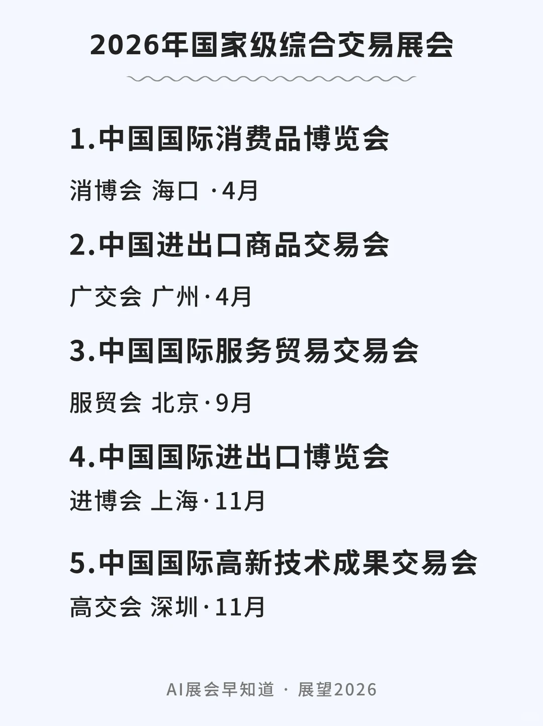 2026年值得收藏的五个国家级综合交易展会