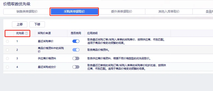 试用期第六十九天，学习金蝶云星辰采购取价